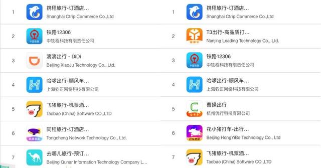 滴达客户端乐视通手机客户端-第2张图片-太平洋在线下载 滴达客户端乐视通手机客户端-第2张图片-太平洋在线下载