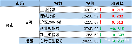 手机老跳出每日资讯手机开机弹出热点资讯