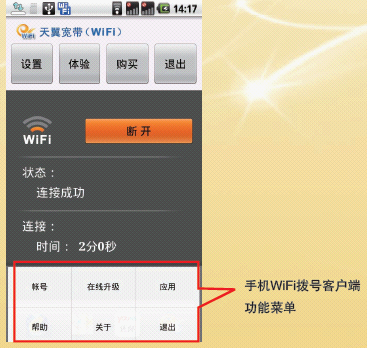 天翼校园客户端wifi天翼网关自带wifi快吗