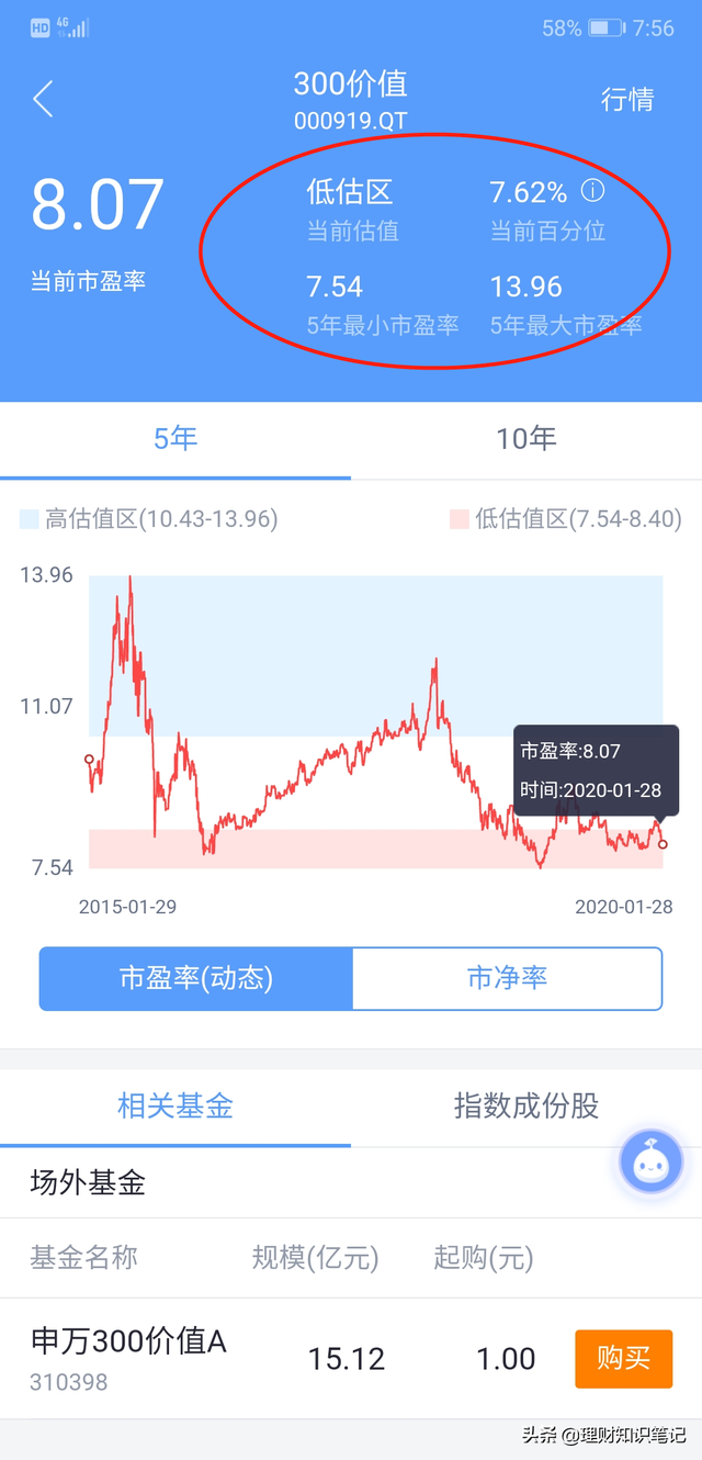 股票交易客户端股票官网入口-第5张图片-太平洋在线下载