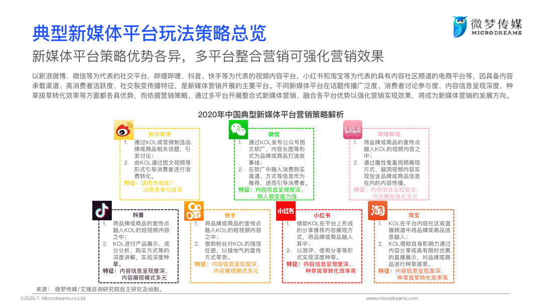 手机新闻客户端营销策略党媒客户端的运营策略与技巧-第2张图片-太平洋在线下载