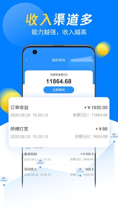 师傅游戏安卓版下载的简单介绍-第2张图片-太平洋在线下载