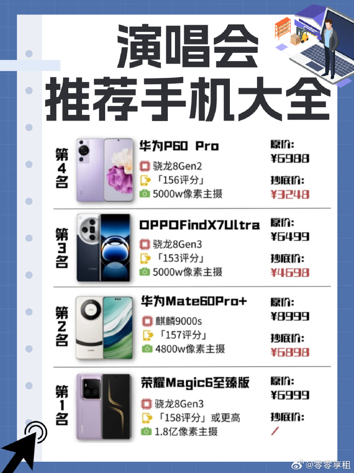 华为自拍app苹果版苹果手机隐私里相机只有轻app