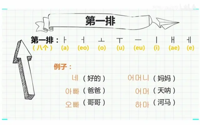 韩语u学院苹果版韩语u学院会员怎么登录