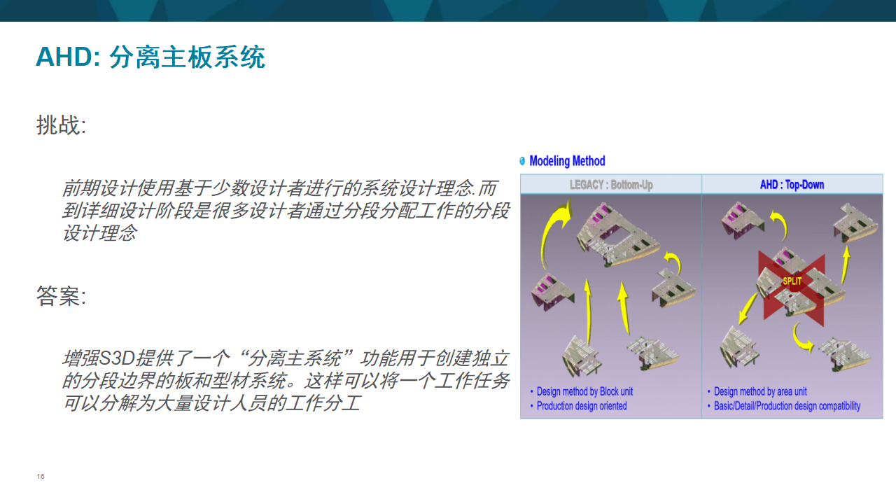 造船设计软件安卓版船舶模拟器2020汉化版-第2张图片-太平洋在线下载