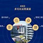 中天金凯安卓版金凯德防盗门厂家联系电话