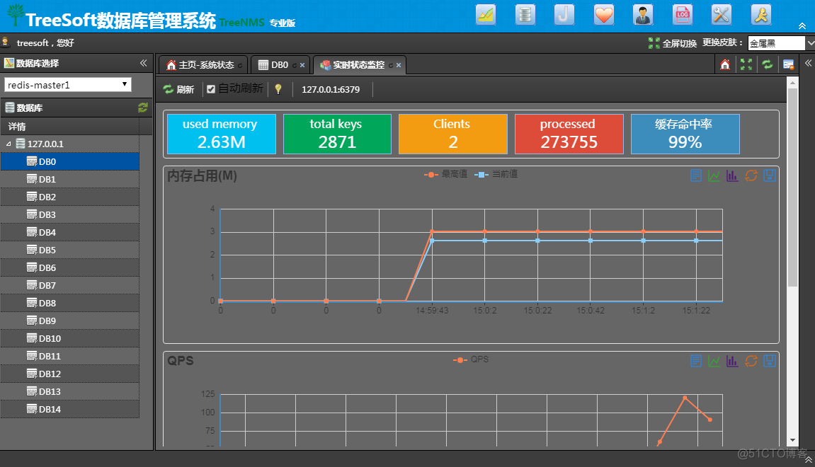 casredis客户端broadcast软件下载-第2张图片-太平洋在线下载