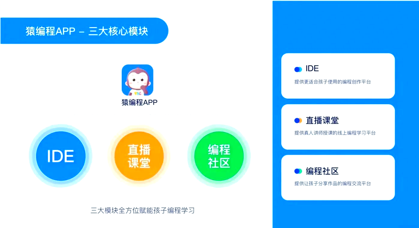 袁编程客户端慧编程软件下载