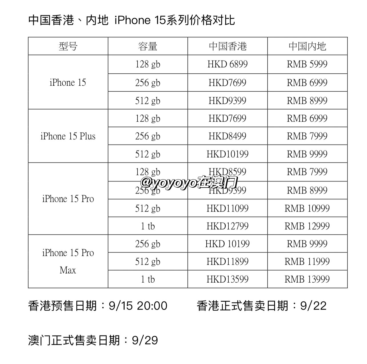 苹果港澳版和国版的区别(苹果港澳版和国版的区别在哪里)-第3张图片-有道翻译官网 苹果港澳版和国版的区别(苹果港澳版和国版的区别在哪里)-第3张图片-有道翻译官网