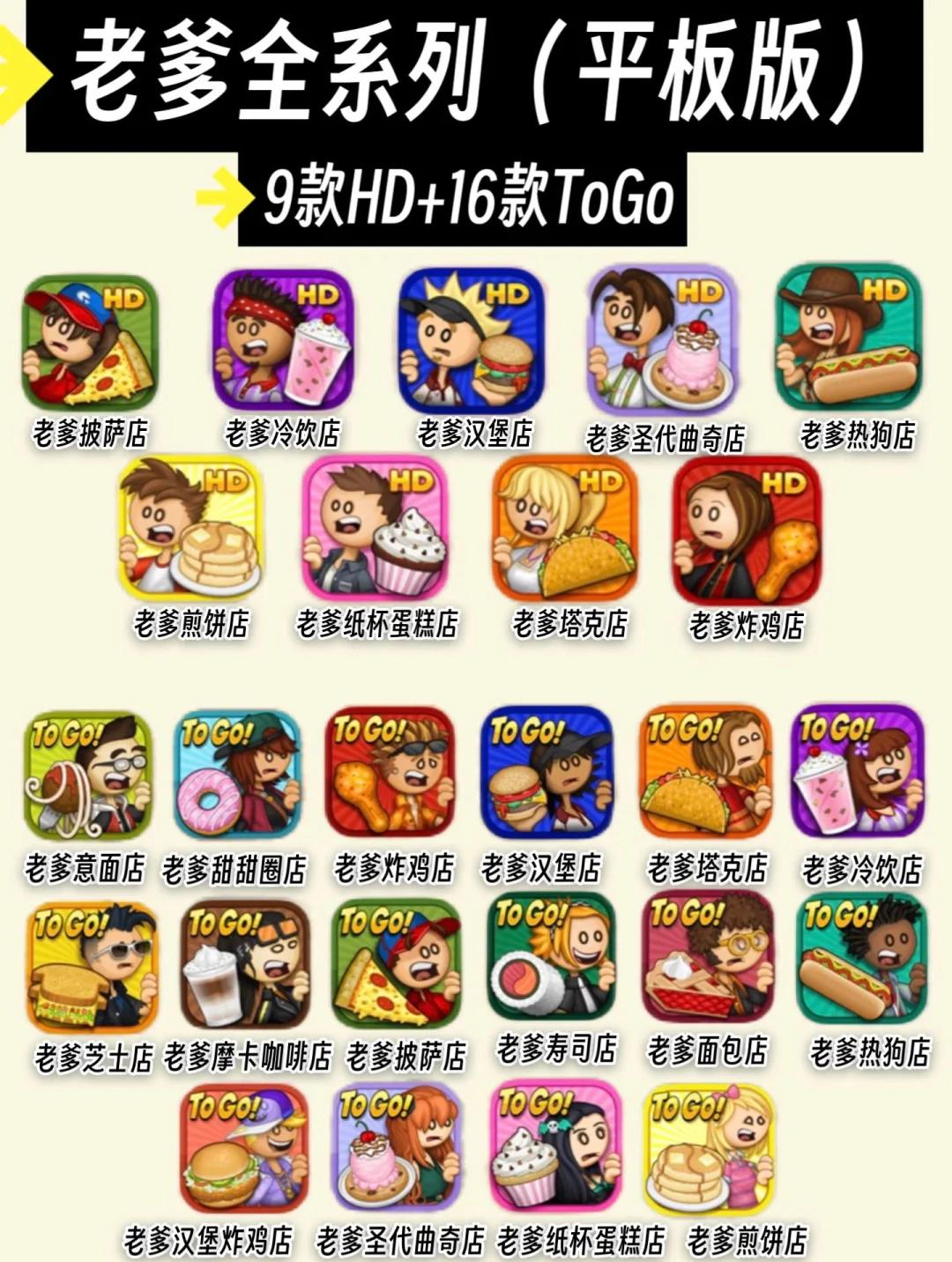 老爹炸鸡店中文版苹果版(老爹炸鸡店togo无限金币破解版)-第10张图片-有道翻译官网 老爹炸鸡店中文版苹果版(老爹炸鸡店togo无限金币破解版)-第10张图片-有道翻译官网